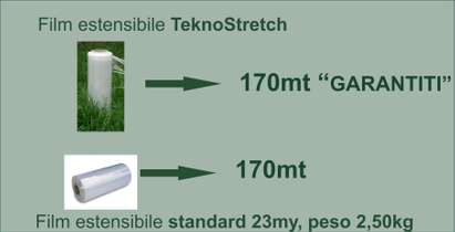 teknostretch